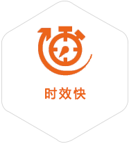 城中到克罗地亚物流公司
